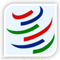 WTO Logo
